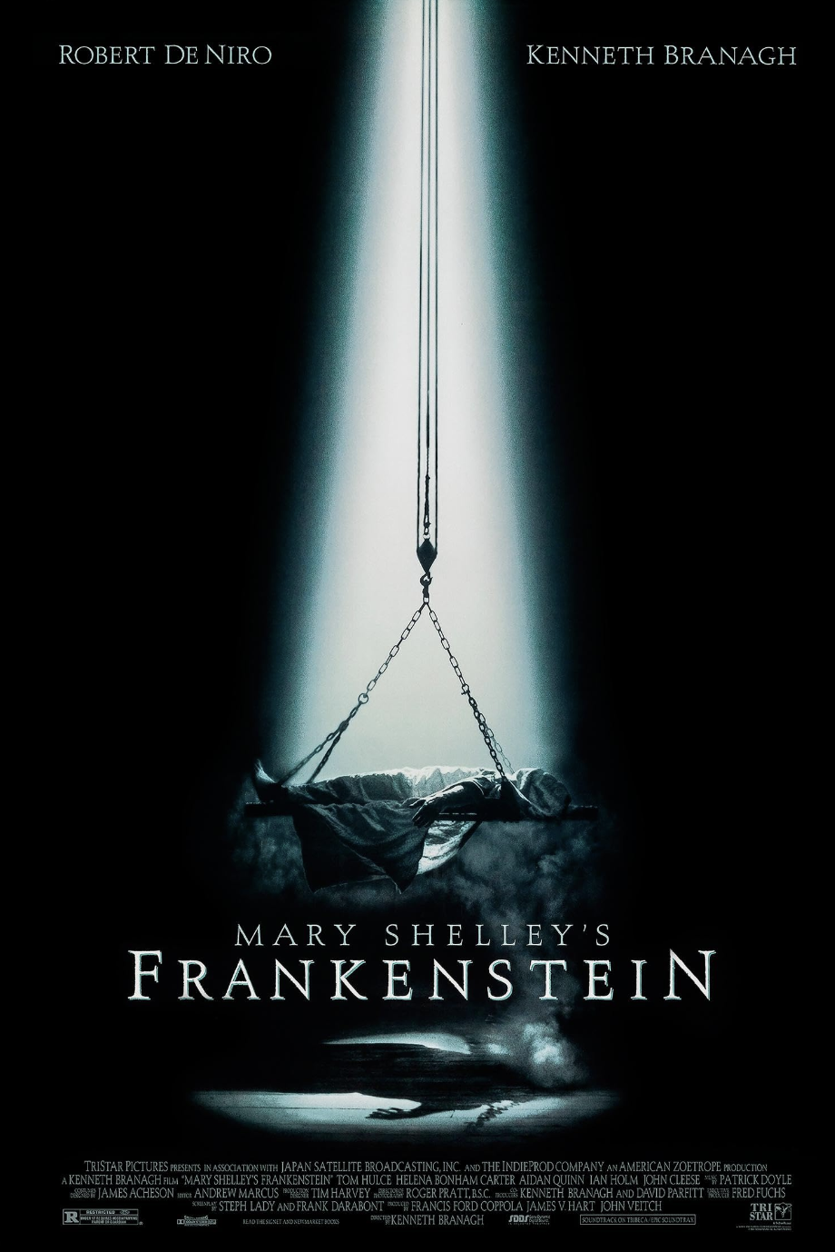 Movie poster of Frankenstein